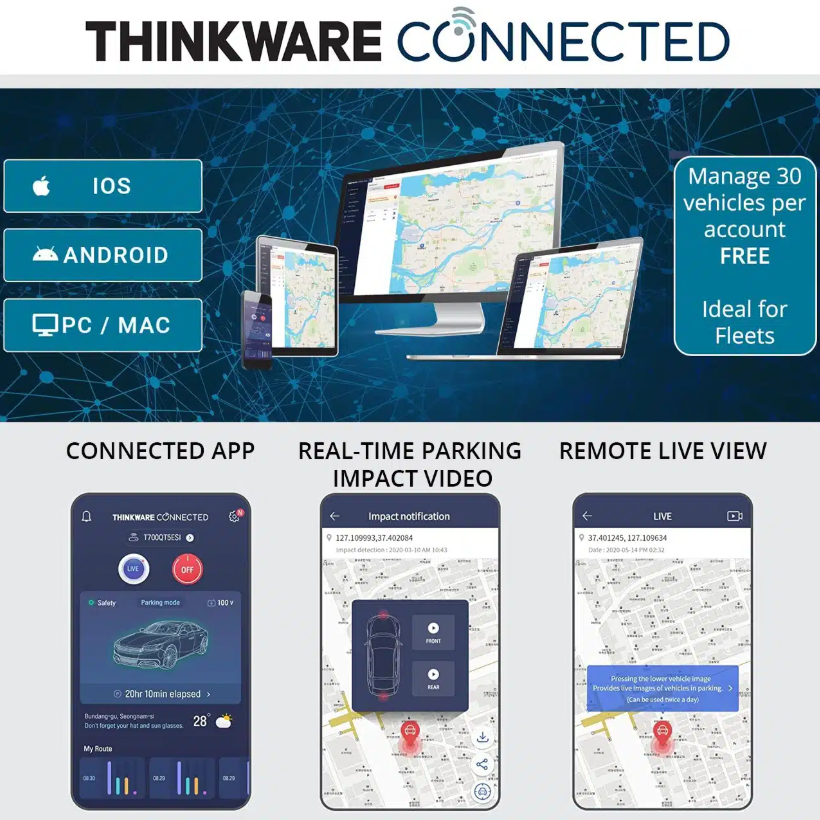Thinkware U1000 Plus Dash Cam