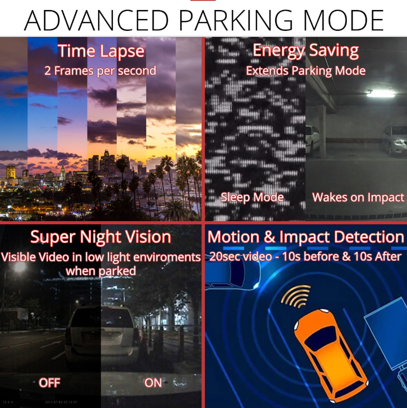 Thinkware U1000 Plus Dash Cam